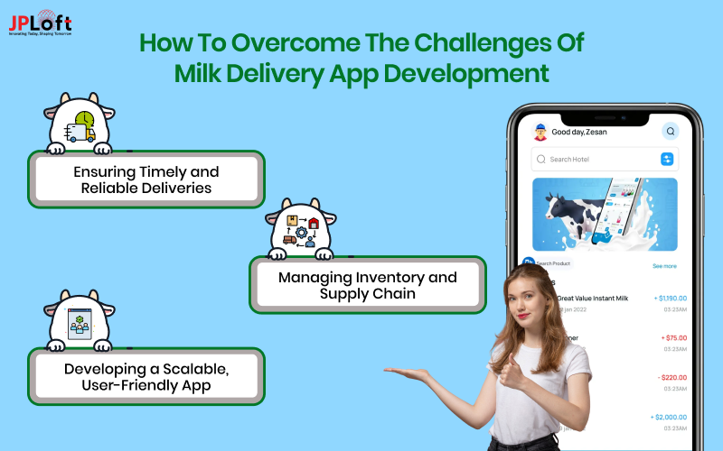 How to Overcome the Challenges of Milk Delivery App Development